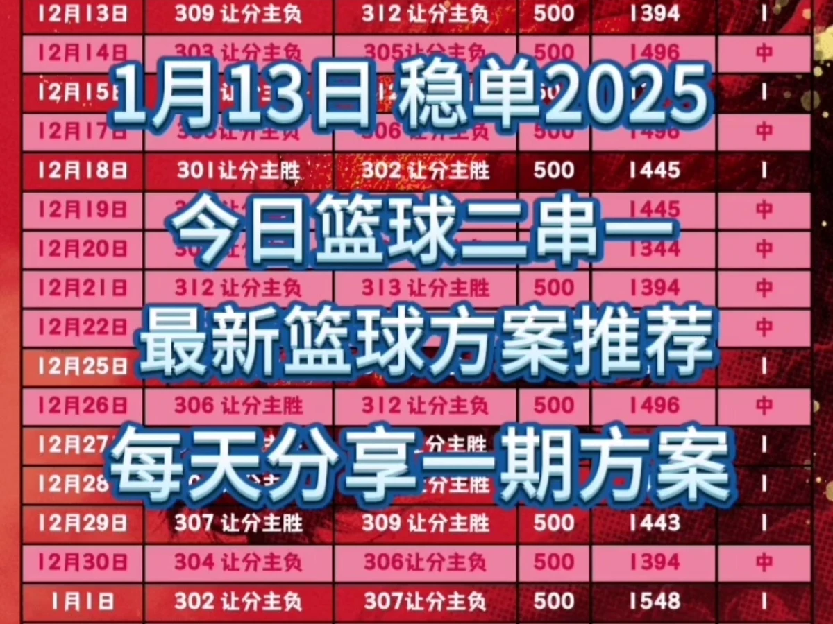 篮球训练时英语专业术语_2
